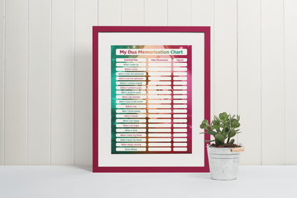 Touch & Learn - Audio Dua Wall Plaque Kit